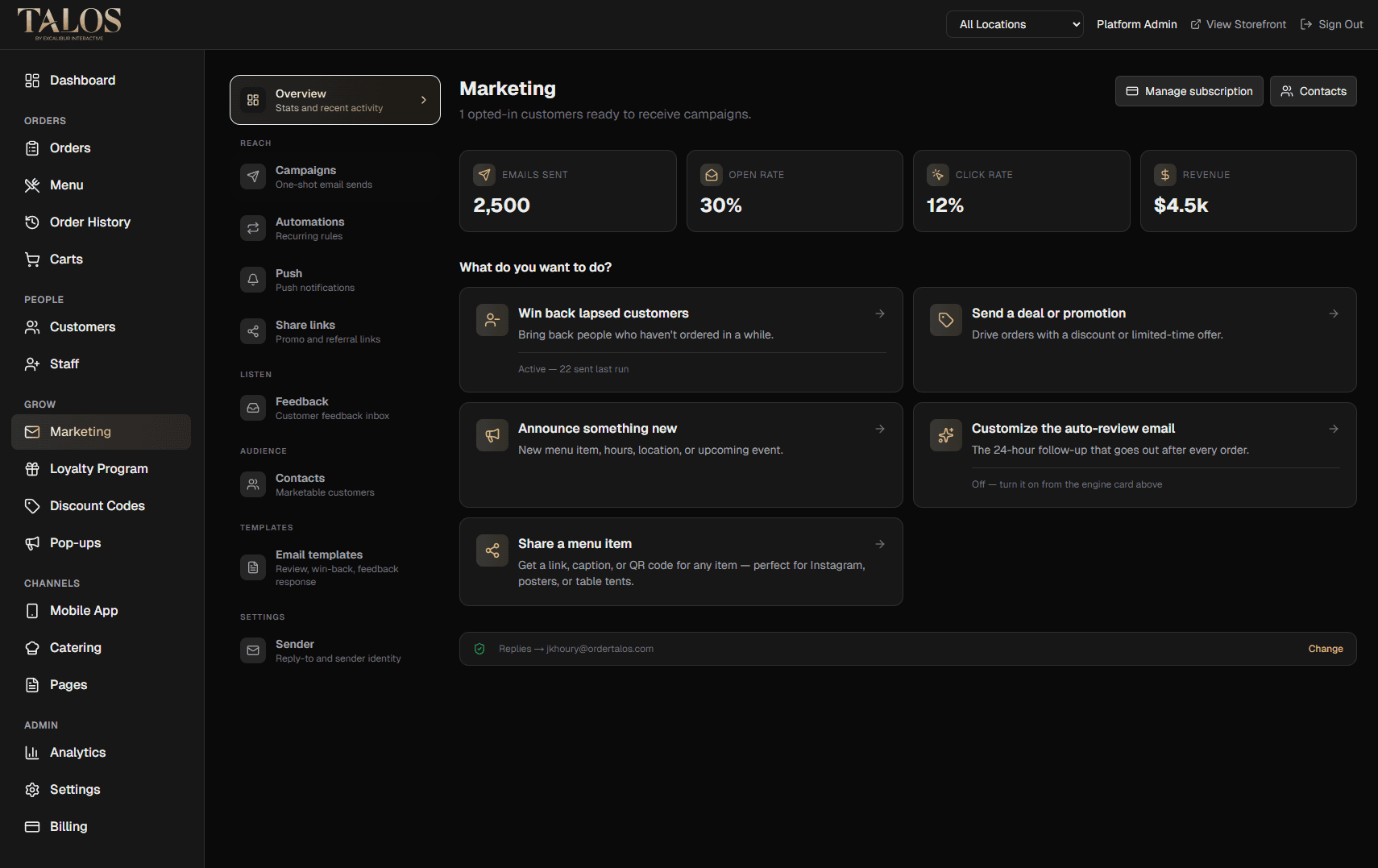 Talos marketing dashboard with campaigns, win-back tools, customer contacts, and campaign revenue